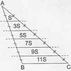 kpss paralel üçgen alanı
