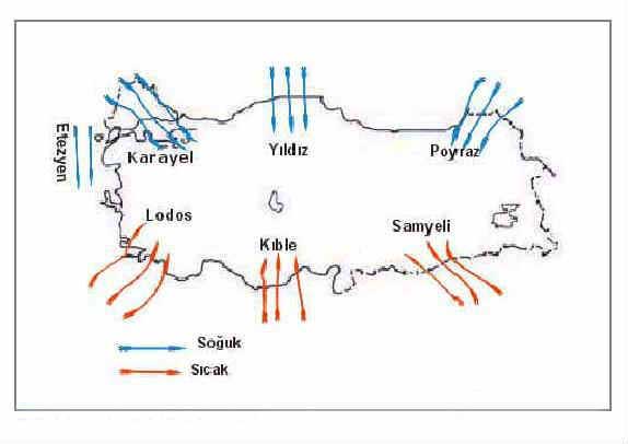 Türkiye'de etkili olan rüzgarlar